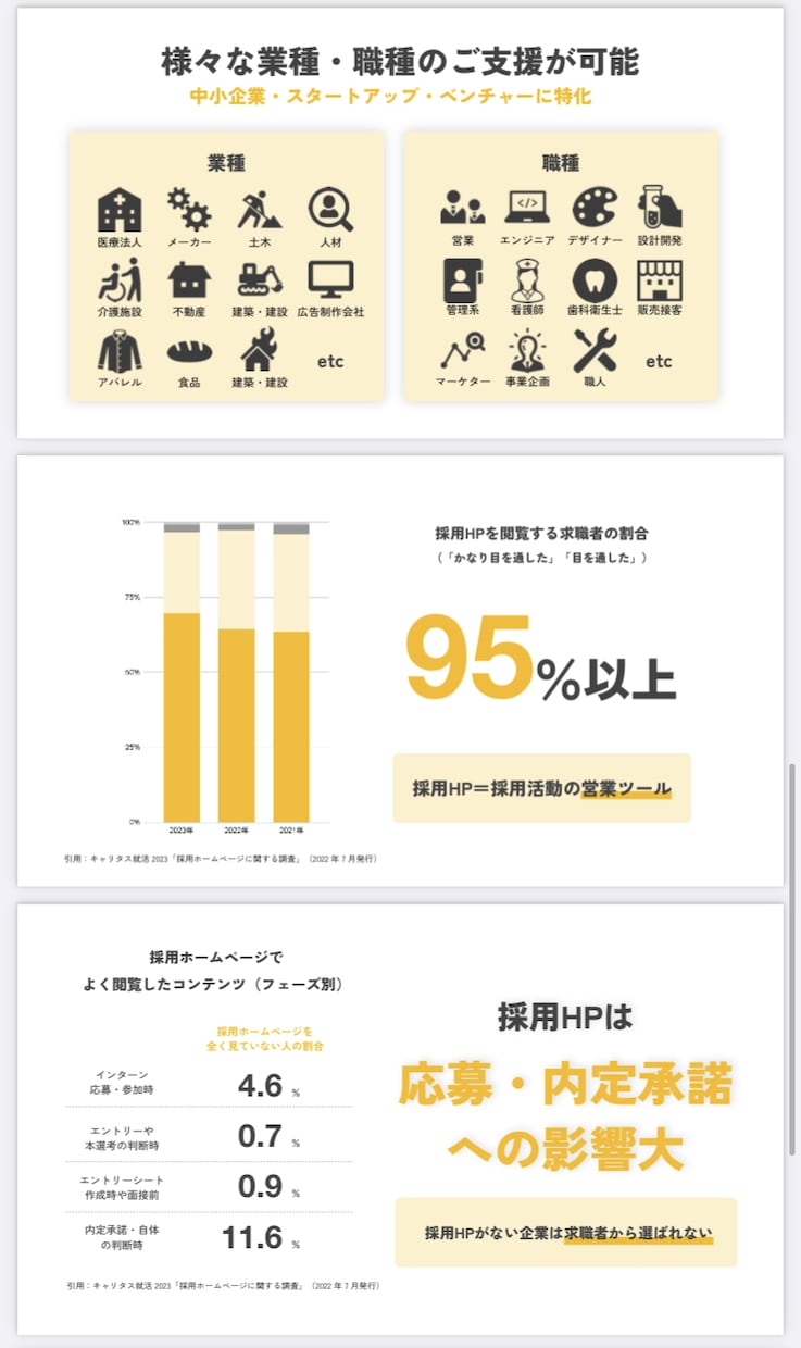 アクションに繋がるセミナー・営業資料作ります スライド資料作成に悩む個人事業主・フリーランスの方へ イメージ9