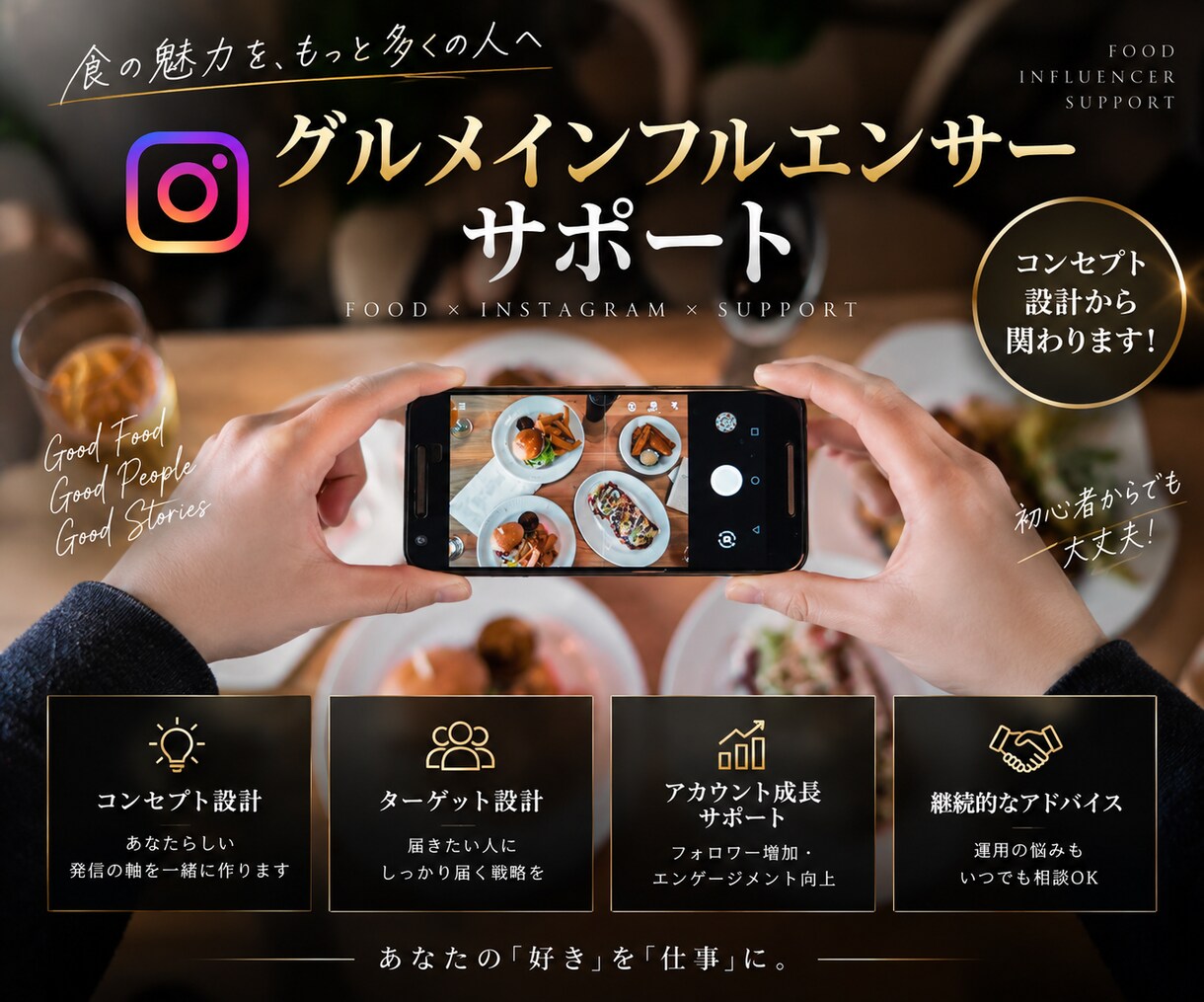 グルメインフルエンサーのサポートします 未経験からでも育成・サポートします！ イメージ1