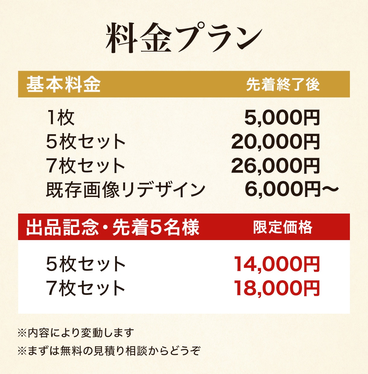 食品EC専門｜商品画像を訴求設計から作ります 調理例・食卓シーンも制作｜デザイナー歴26年 イメージ4