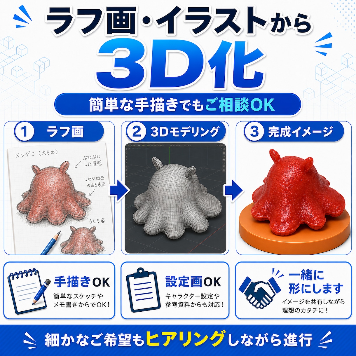 動物やキャラクターなどの3Dデータを制作します フィギュア・怪獣・ロボット・オリジナルキャラクターの3D化 イメージ2