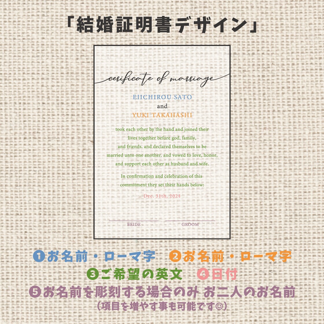 内容 形 自由★アクリルプレートを作成します 【A3サイズまで○】結婚証明書、ウェルカムボードetc... イメージ6