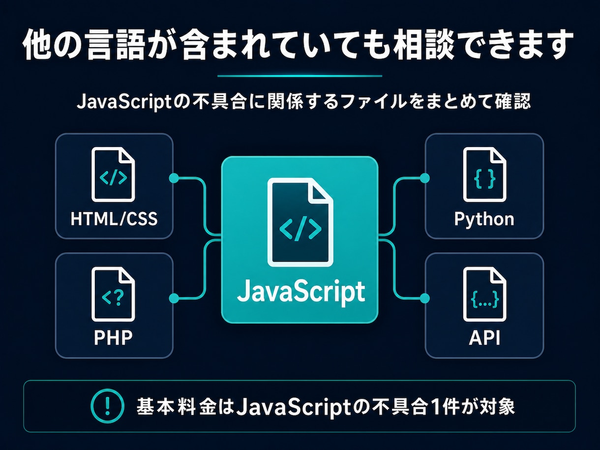 動かないJavaScriptを調査・修正します 画面エラー・反応しない処理を原因調査から動作確認まで イメージ2