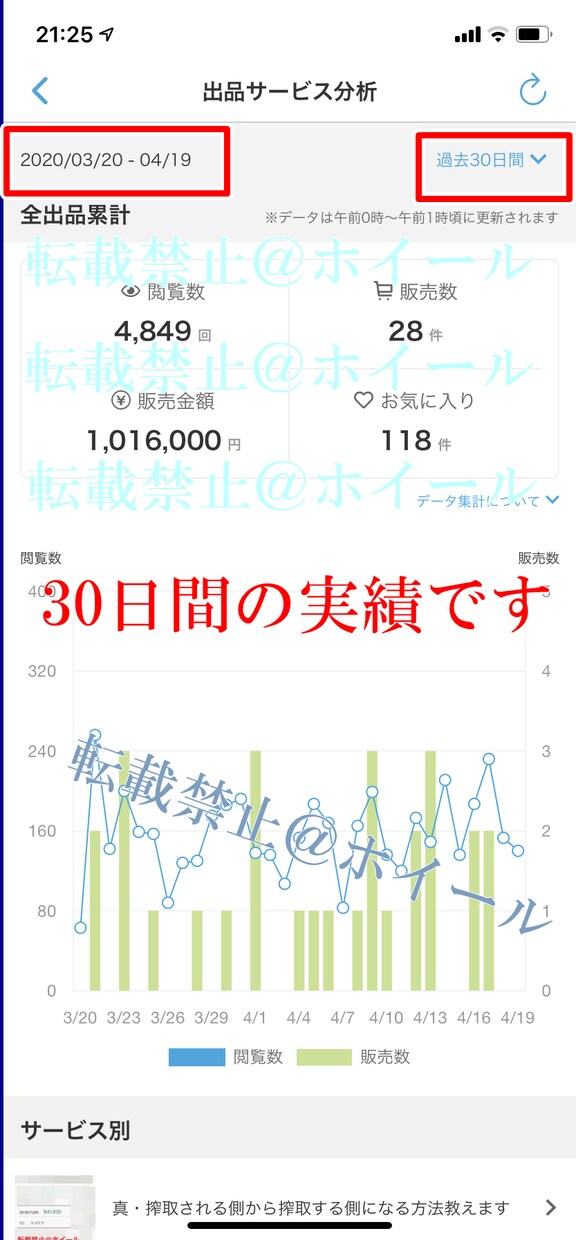 キャンセル可能】最後の方法を最短で伝授します 独自のキャンセルシステム導入しました。無駄金を使わせません。 イメージ4