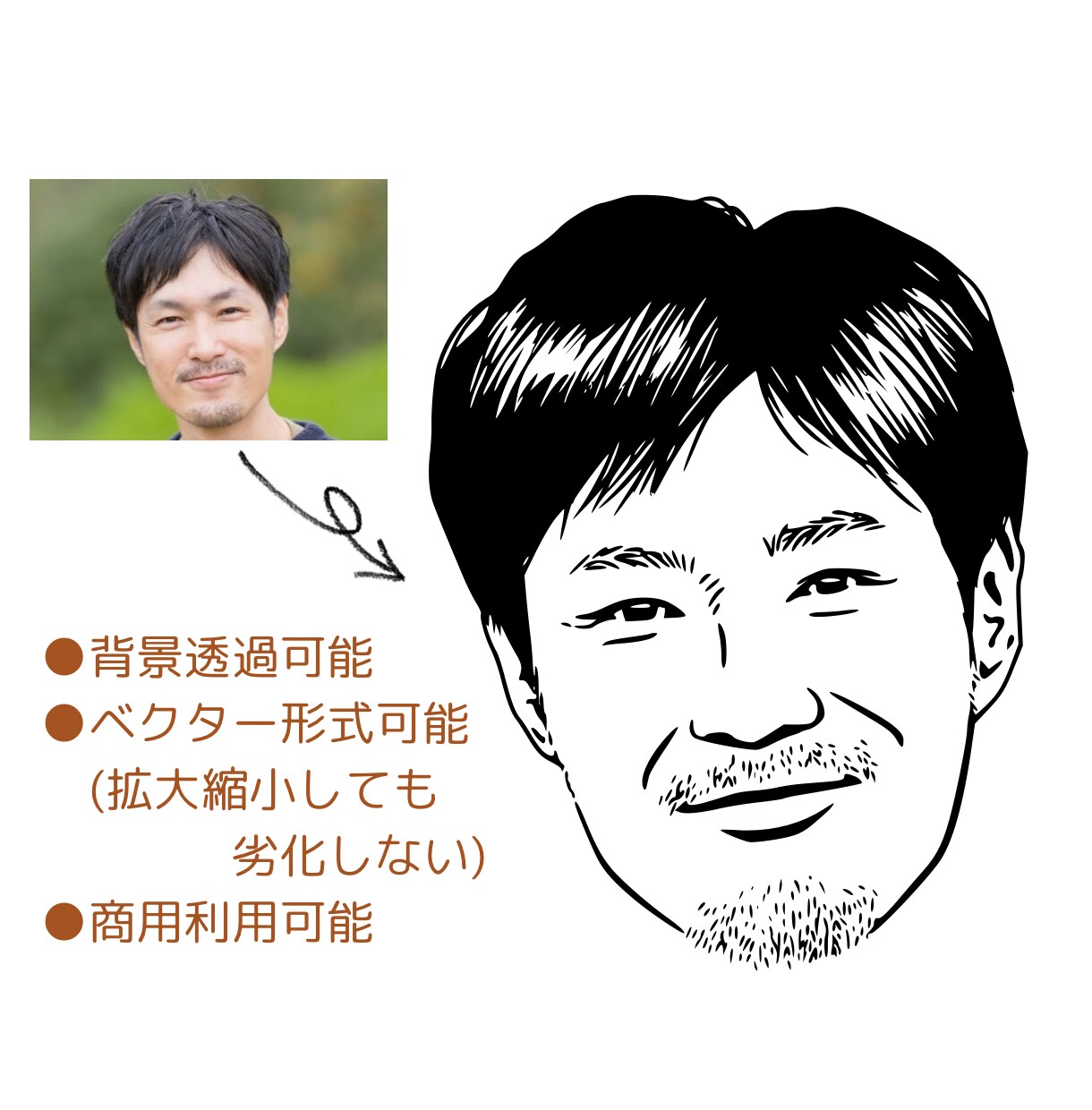 写真を元にセンスの良いモノクロ似顔絵を描きます センスで差がつく！◎SNSアイコンやオリジナルギフトにも◎ イメージ4