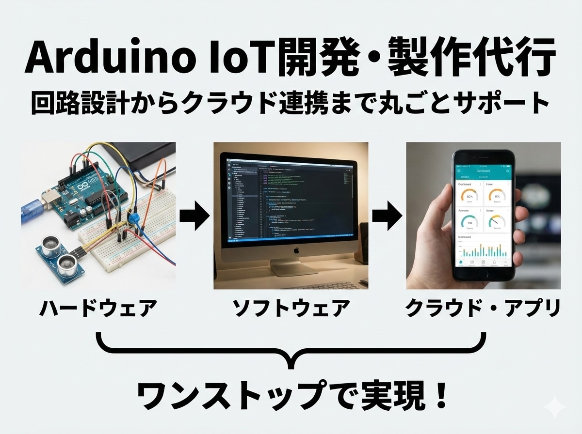 Arduino系/IoT関係のプログラム実装します お困りごとを現役のシステムエンジニアがお手伝いします。 イメージ1