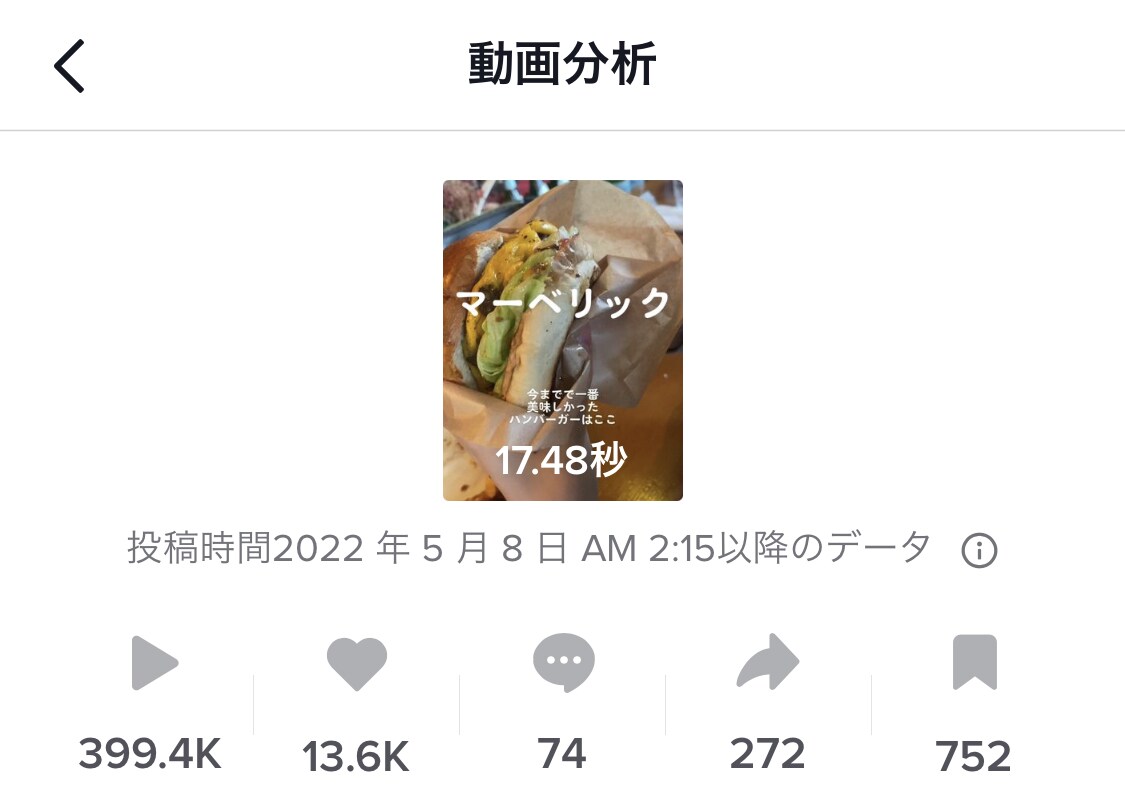 グルメ系TikTokアカウントでお店を紹介します 平均再生回数5万回の「週刊15秒グルメ」！集客につなげます！ イメージ6
