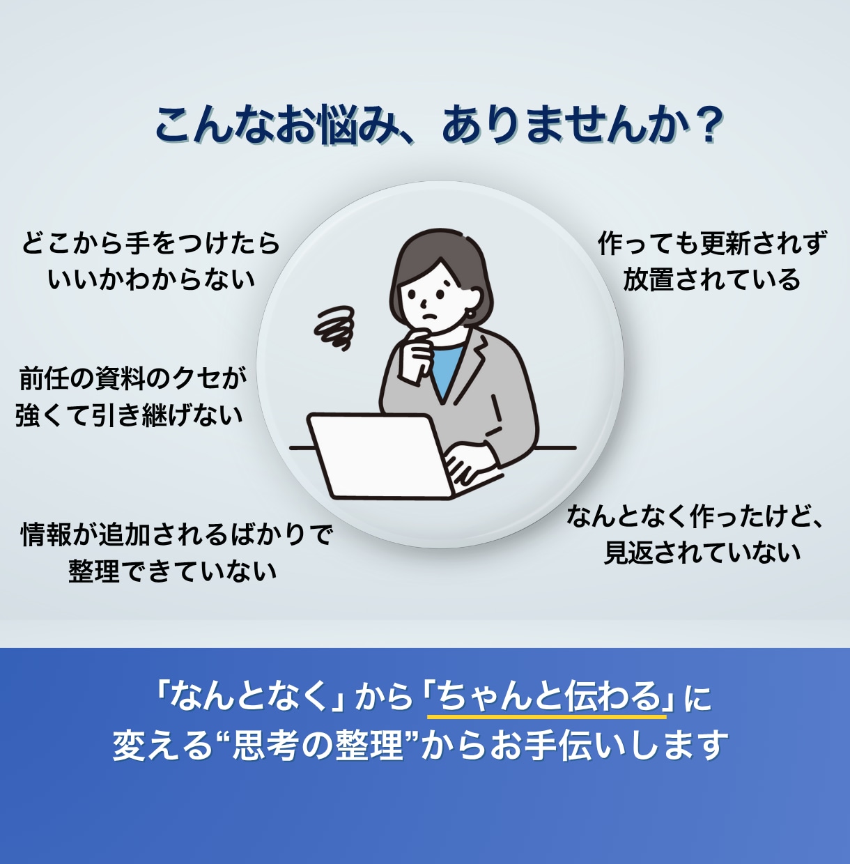 Canvaで迷わないマニュアルを構成から制作します 構成 × 図解 × Canvaで社内共有も簡単 イメージ2