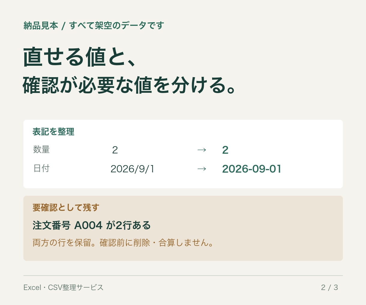 Excel・CSVの表記ゆれと重複を整理します 元データ・修正履歴・要確認リスト付き イメージ2