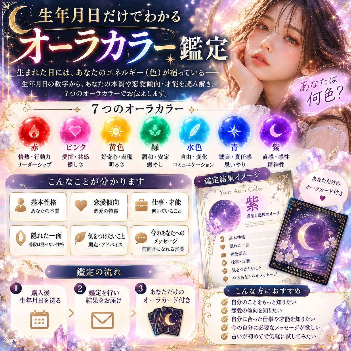 生年月日でわかるあなたに宿るオーラカラー鑑定します あなたのオーラカラーを鑑定します イメージ2
