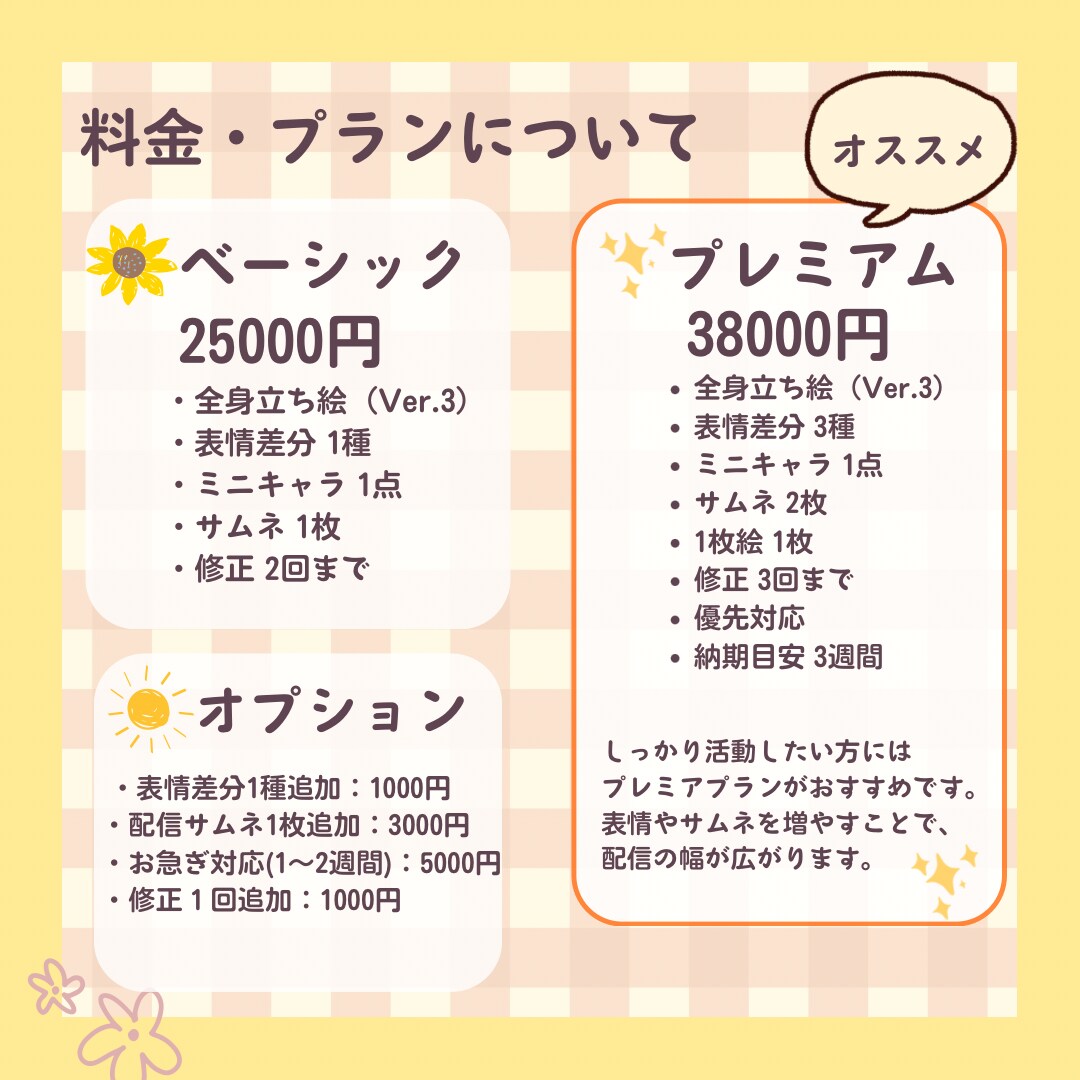 はじめてのIRIAMデビューを安心サポートします これ1つでIRIAMデビュー準備が整います◎ イメージ4