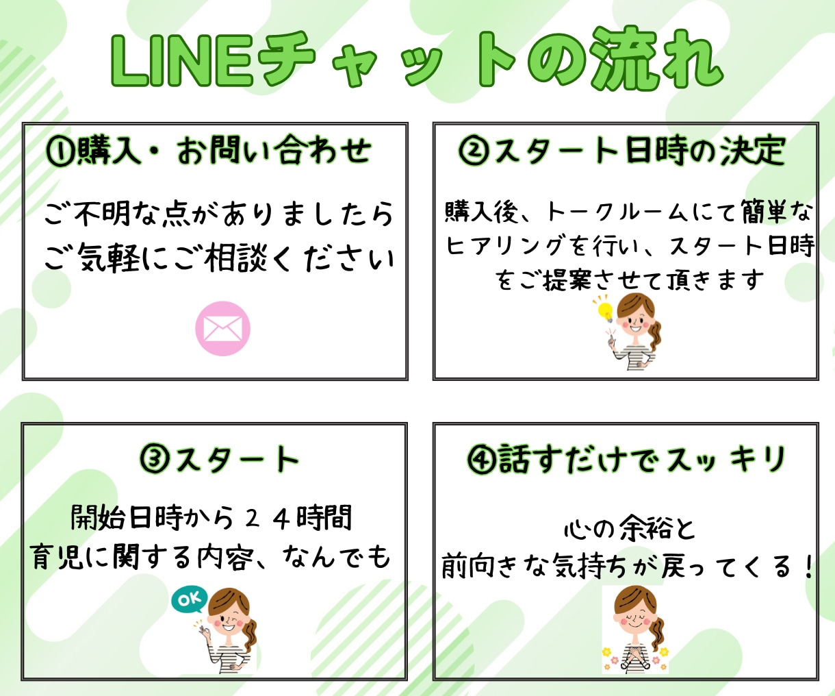 モヤモヤ子育て卒業！子育ての悩み解決お手伝いします こんな時どうする？子育ての悩み、愚痴、イライラお話し下さい イメージ6