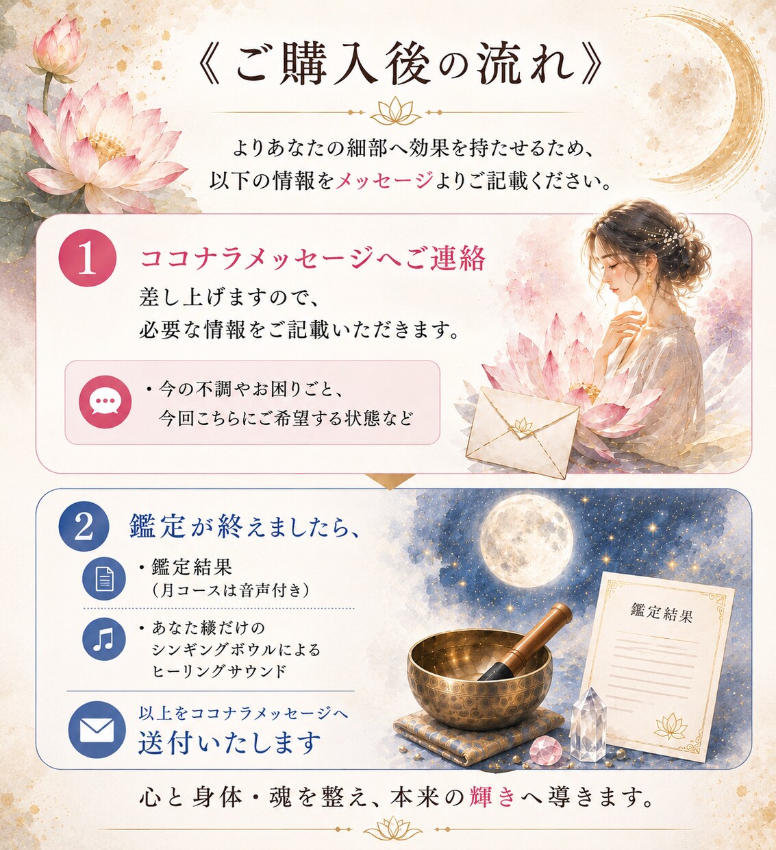 鑑定とヒーリングを贅沢に提供致します Soul Care Set【花】ヒーリングセット イメージ3
