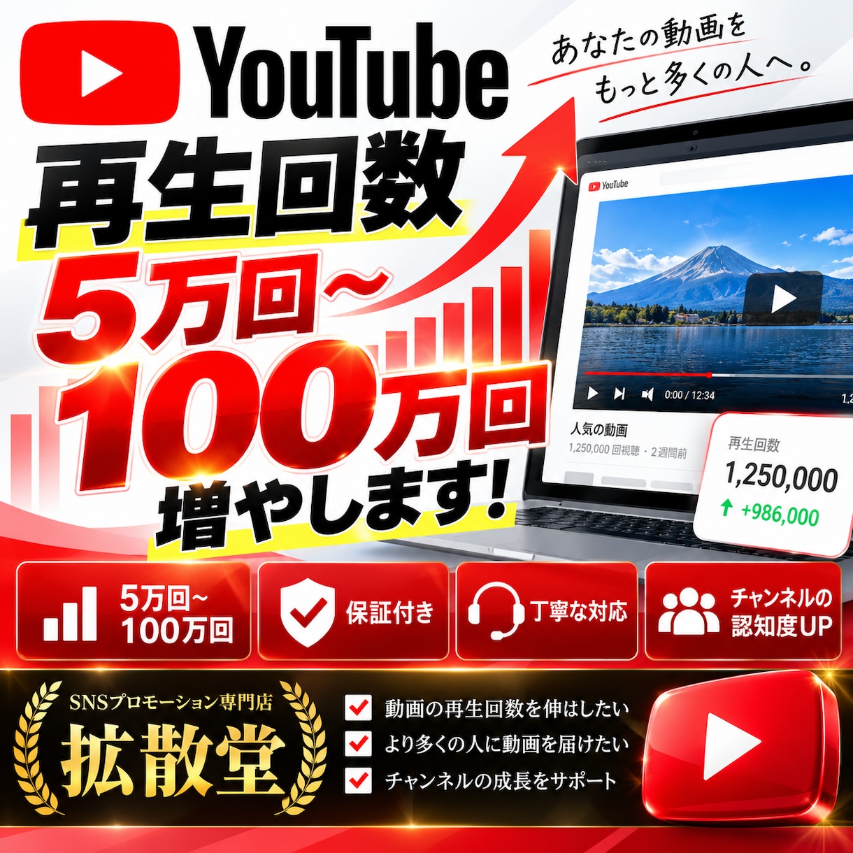YouTube再生回数。5万回再生～増やします 5万回再生～100万回再生/丁寧な対応/保証付き イメージ2