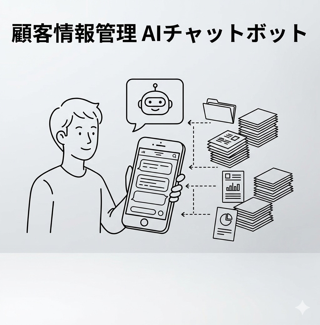Dify×Sheets連携のAIボットを作ります 顧客管理・在庫確認・問い合わせ対応をチャットで自動化 イメージ3