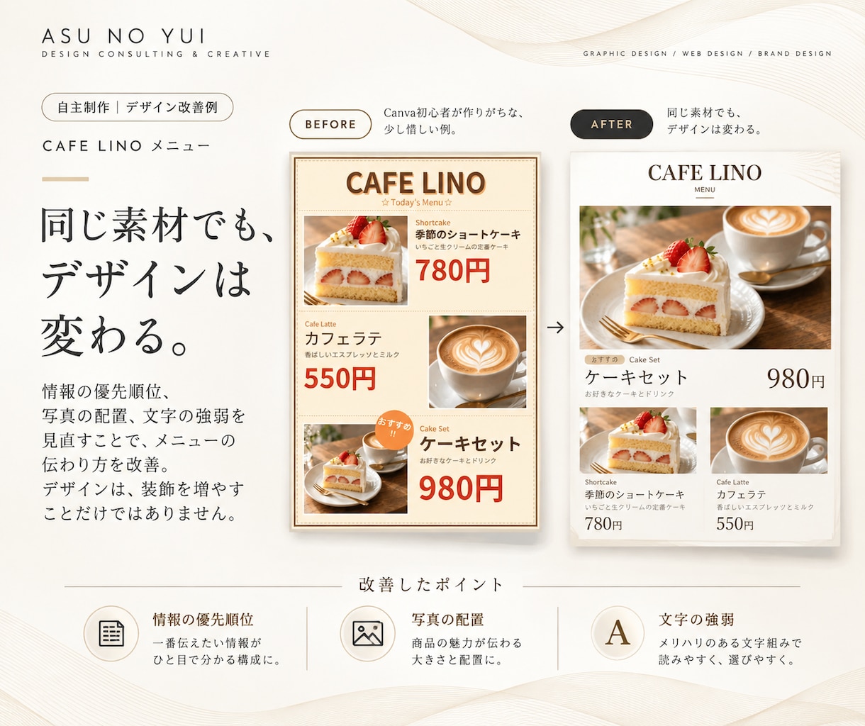 プロ歴24年がSNS画像3枚を制作しますます 見やすく伝わるデザインへ！改善提案付き3枚セット イメージ2