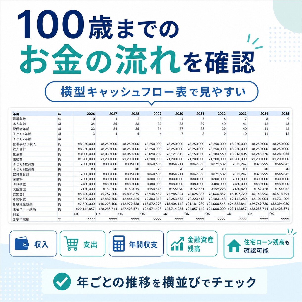ライフプラン表Excelを販売します 自分で入力するだけで将来資金を見える化 イメージ3