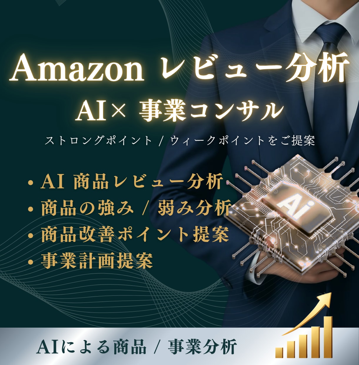 Amazon商品の顧客の声をAIで分析します 商品レビューを分析 → 商品改善・事業提案を提供 イメージ1