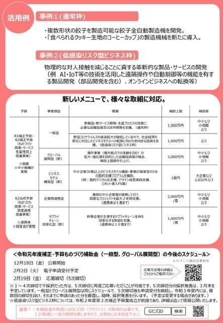 一般型のみ！ものづくり補助金事業計画書を手伝います さっぱりわからない！まとまらない！書けない！お気軽にご相談を イメージ3