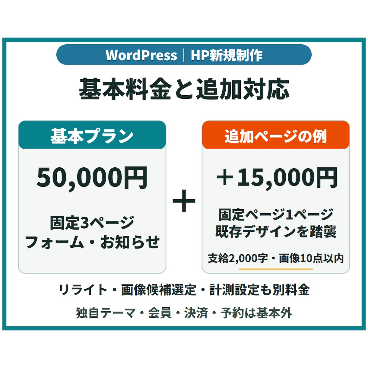 更新しやすいWordPressホームページ作ります お知らせ更新・操作手順まで、公開後に扱いやすく制作 イメージ7