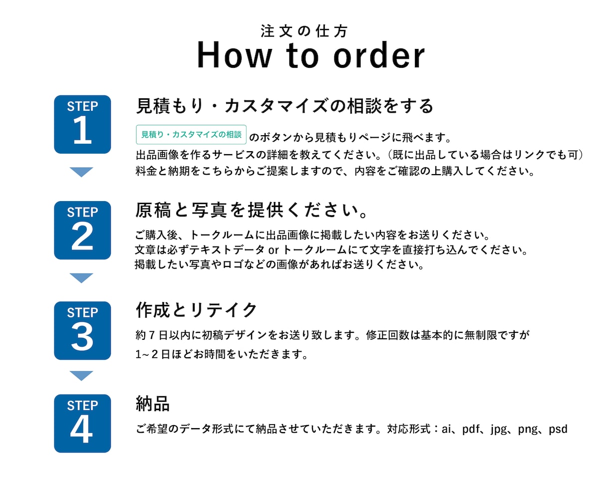売上アップ・集客に繋がるココナラ出品画像を作ります 目立つサムネイルでライバルサービスと差別化！安い&早い！ イメージ8