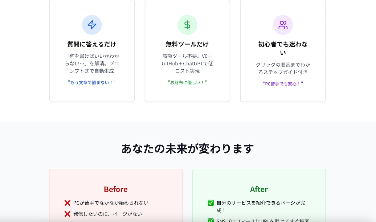 PC初心者でも60分でLPを作成できるようにします 『質問に答えるだけで即・集客準備OK』 イメージ2