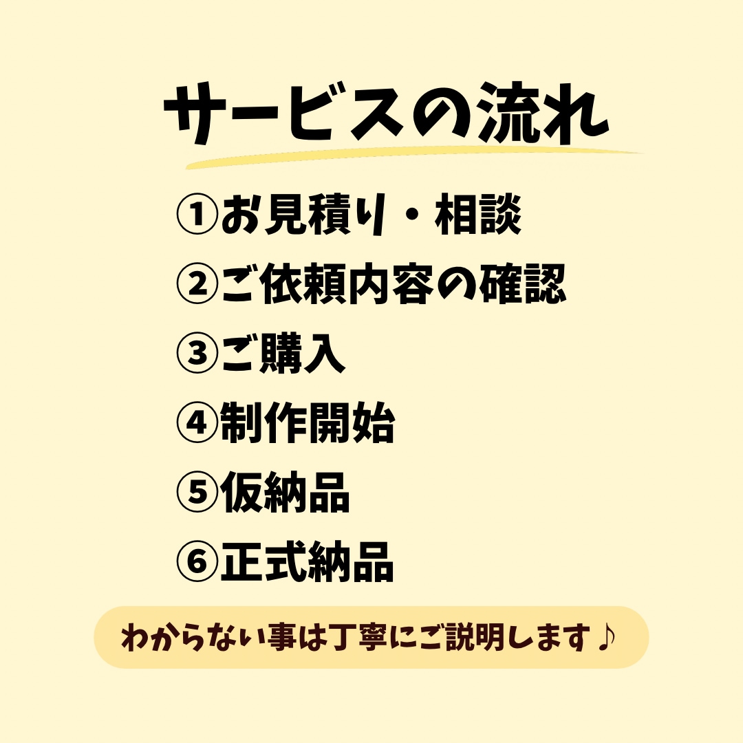 インスタ画像1枚1,000円で作ります まとめ割お得！先着5名に修正無制限での対応いたします。 イメージ4