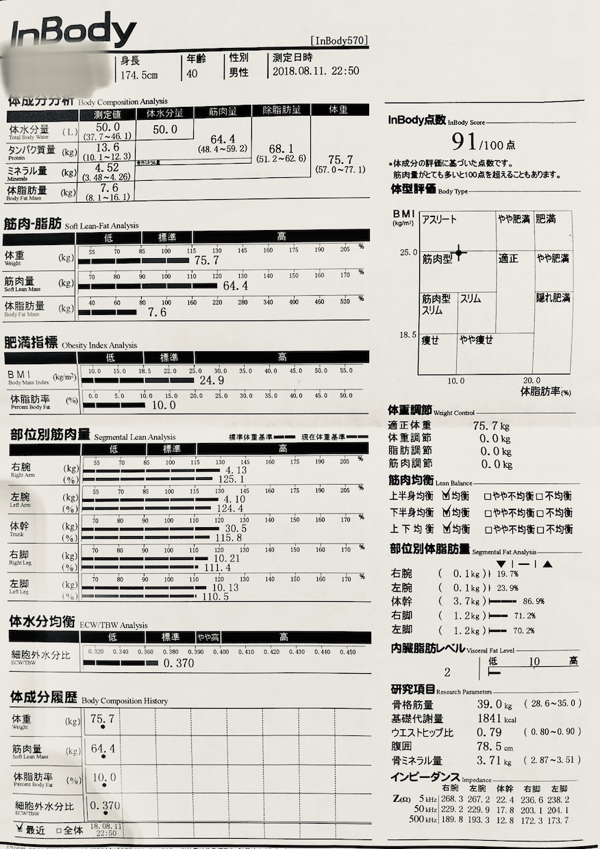 トレーニングから減量までトータルでサポートします 実際に見て、対話しながらする事に勝るものはありません イメージ1