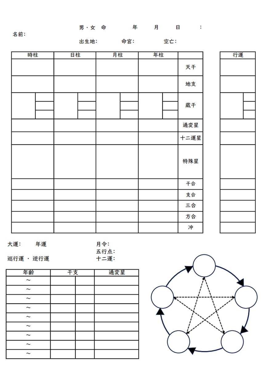 占いのモニターを募集しています 初心者歓迎⭐️占いを試してみませんか？ イメージ2