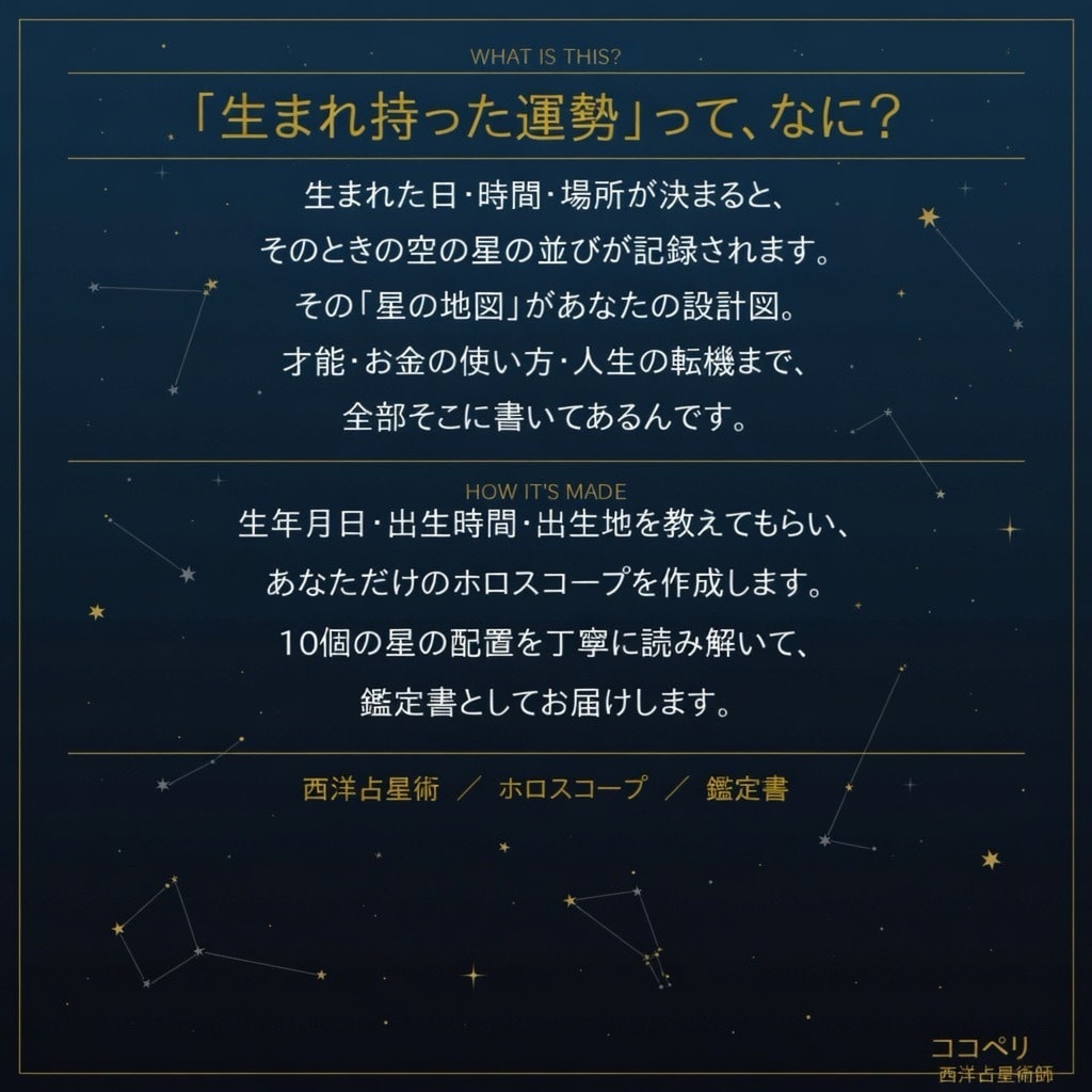 星で読むあなたの金運・恋愛・総合運を鑑定します 運気を変えるためにあなたの本来の生き方星に聞いてみませんか イメージ3