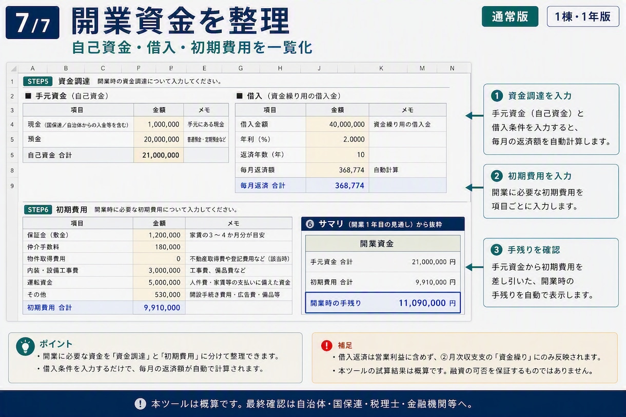 GHの収支と資金繰り分かるExcelを差し上げます 数字が苦手でも、埋めるだけで1年目の収支と資金繰りが見えます イメージ7