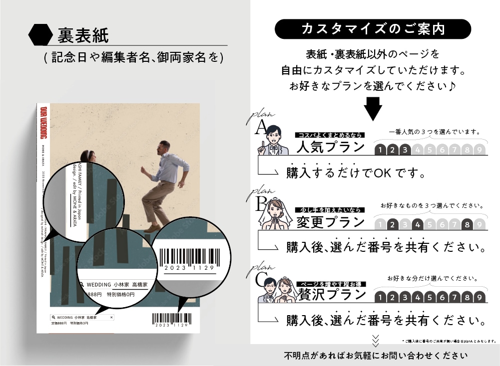 コスパ最強◎スマホで楽にプロフィールブック作れます ＜タワレコ風＞即日納品！操作資料・フォロー有で安心♪ イメージ3