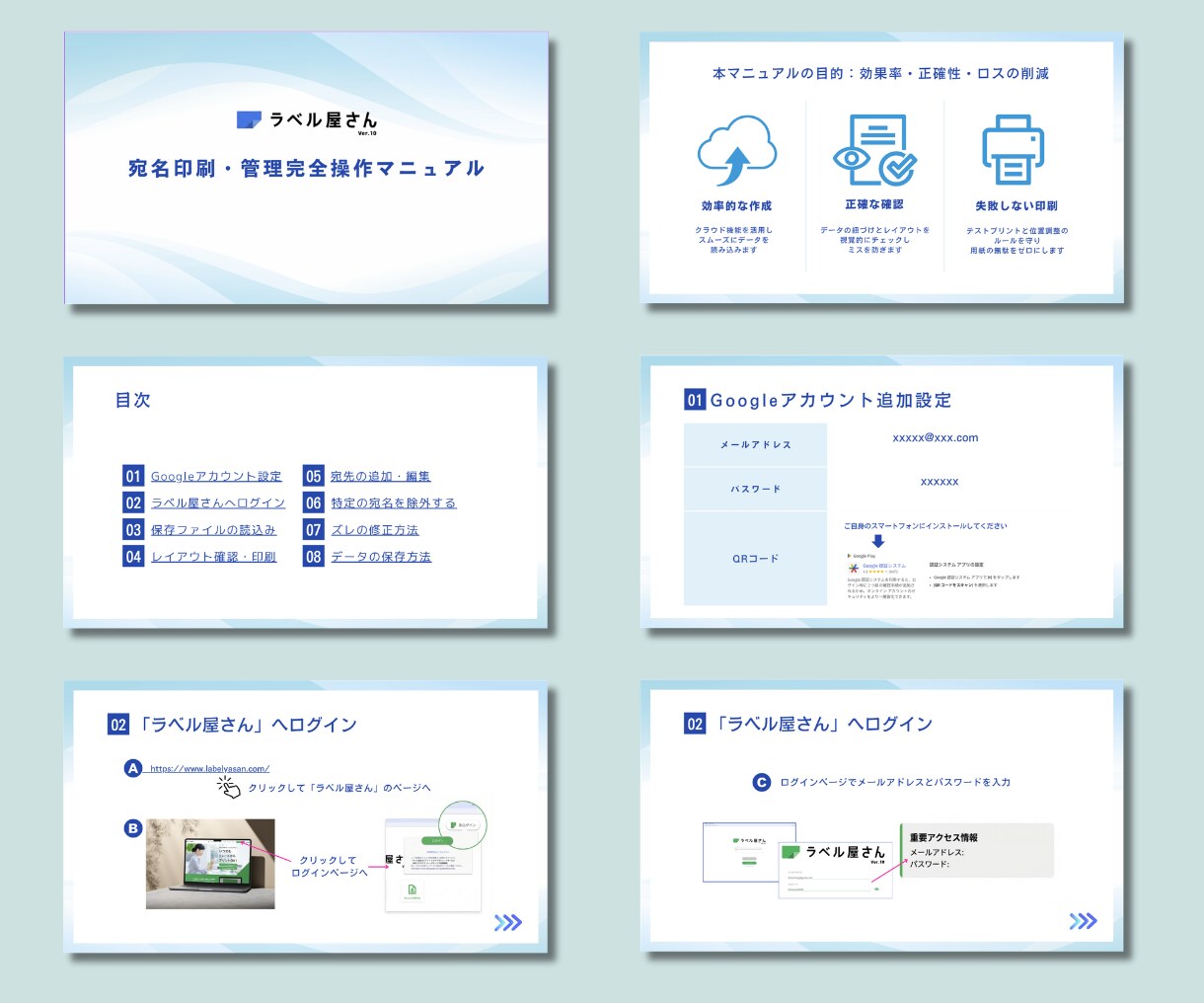 運用マニュアル マニュアル作成　代行します 事務作業の見える化！Canvaで編集可能な業務マニュアル作成 イメージ2