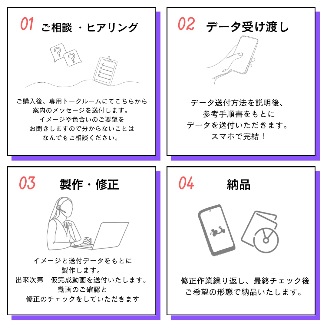 1.結婚式のプロフィールムービー作ります 時間のない花嫁さん、ムービーお任せください❤︎ イメージ9