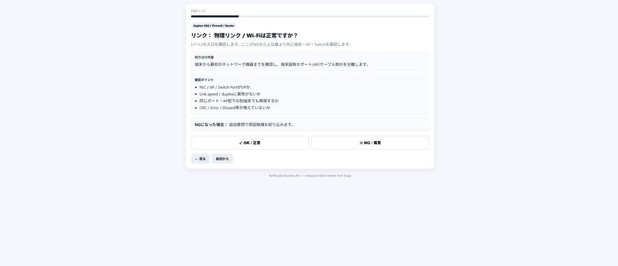 ネットワーク障害の切り分けを初心者でも行えます 専門知識がなくても質問形式で原因を絞り込めます イメージ5