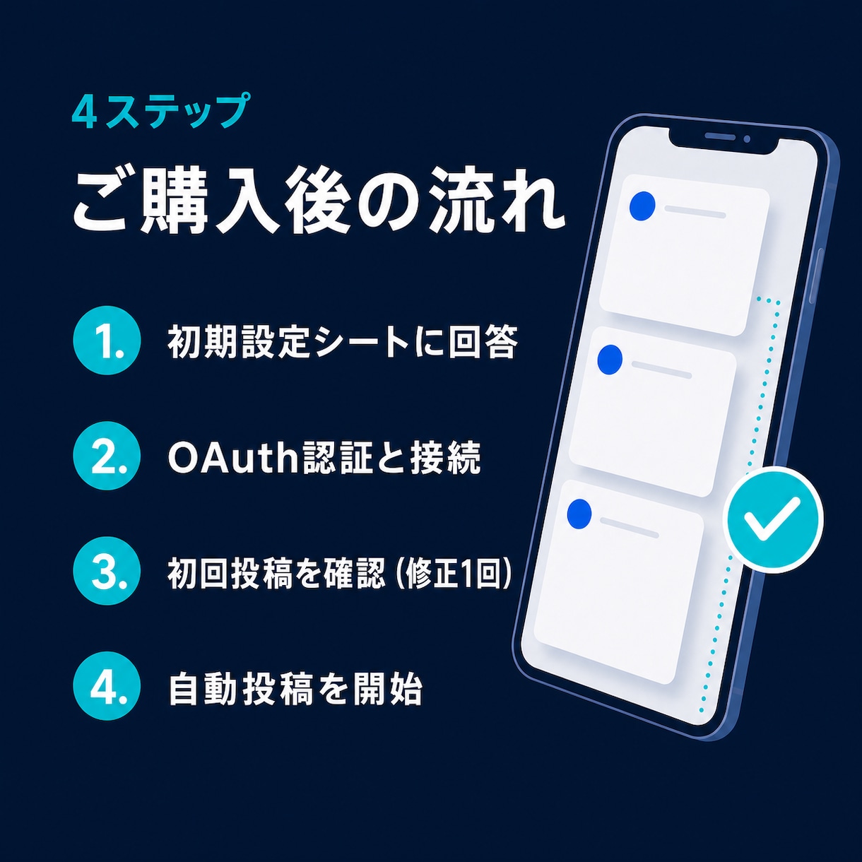 X画像投稿を週3回自動運用します 画像3枚と投稿文をAIが作成し週3回まとめて自動投稿 イメージ8