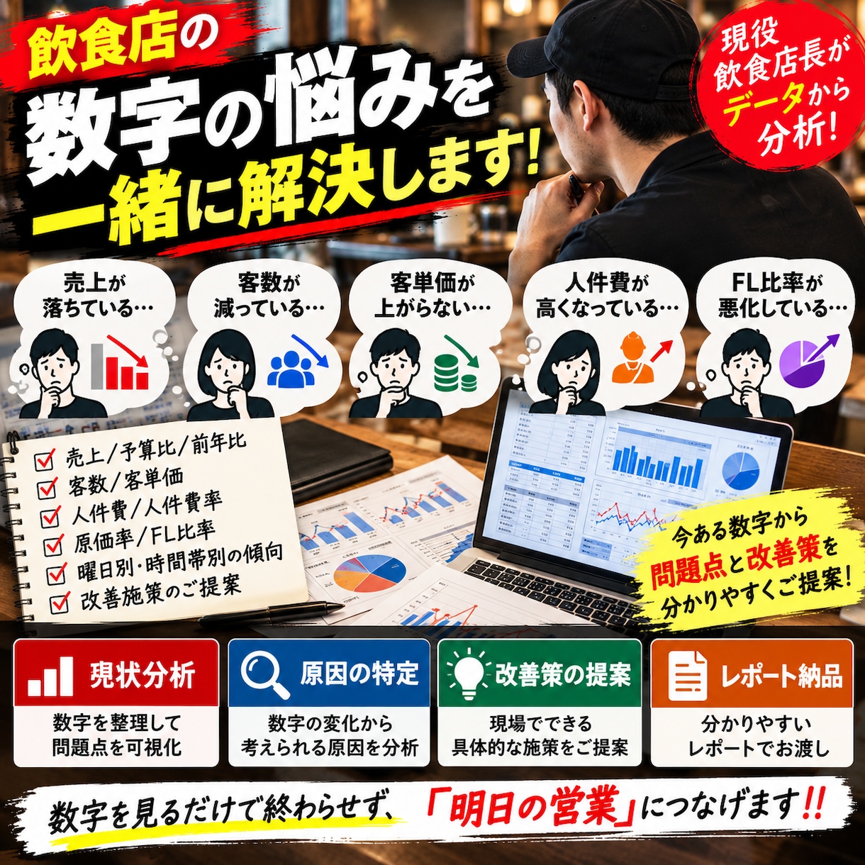 飲食店の売上・人件費を現役店長が分析します 店舗の数字から問題点と改善策を現場目線で考えます イメージ2