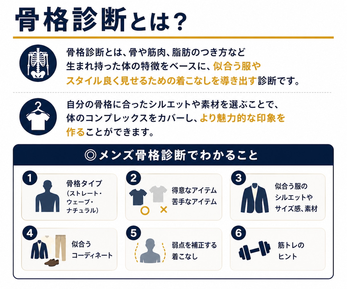 メンズ骨格診断｜スタイル良く見える服を提案します あなたの骨格・体型に合ったアイテムの選び方がわかる イメージ2