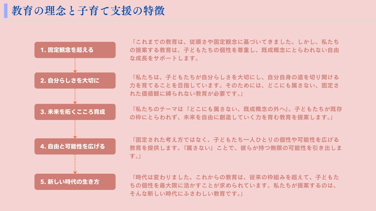 不登校のお子さんとの関わり方をハッキリお伝えします 子を自分軸を持てない大人に育つリスクから守る イメージ4
