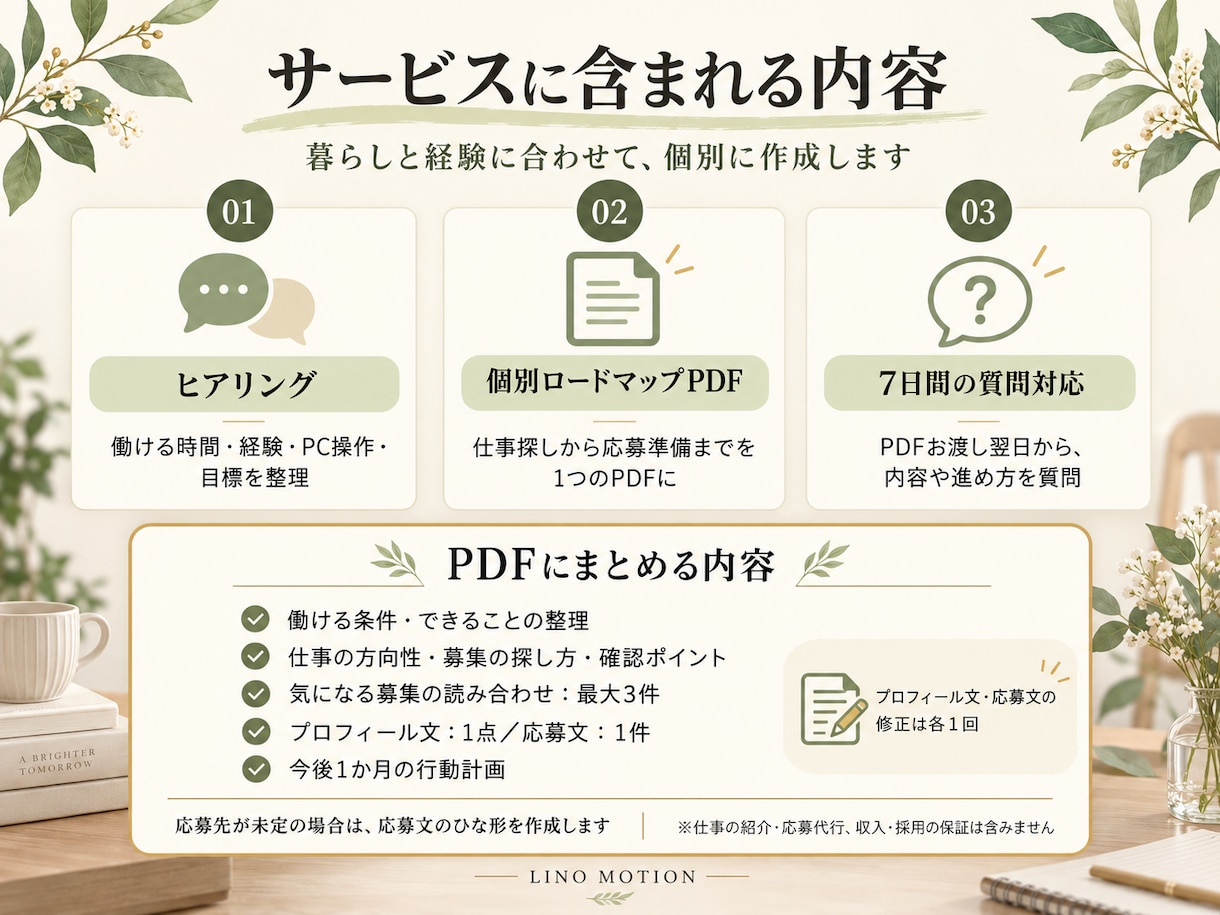 主婦の在宅ワーク個別ロードマップPDFを作ります 月３万円を目標に、あなた専用の行動計画＋７日間質問対応 イメージ2