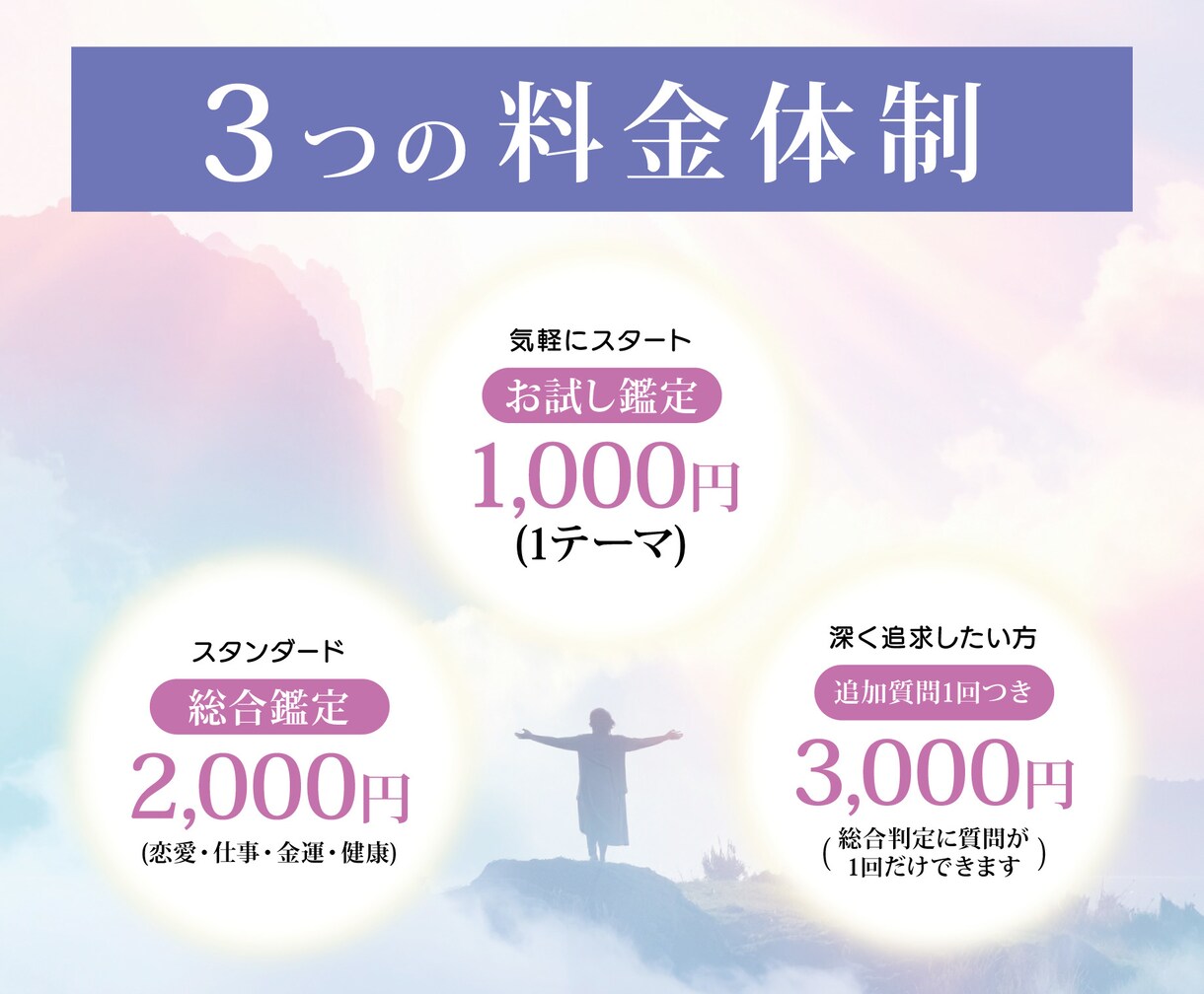 写真を送るだけ！わかりやすく丁寧な手相鑑定します 手の写真から未来を読み解くやさしい手相占い イメージ3