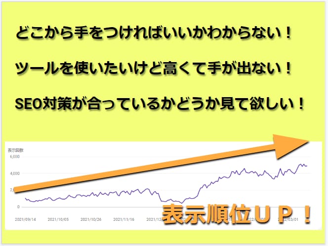 SEO対策43項目を分析！改善アドバイス致します 内部対策・外部対策・競合サイト3つ調査でやるべき事が明確に！ イメージ2