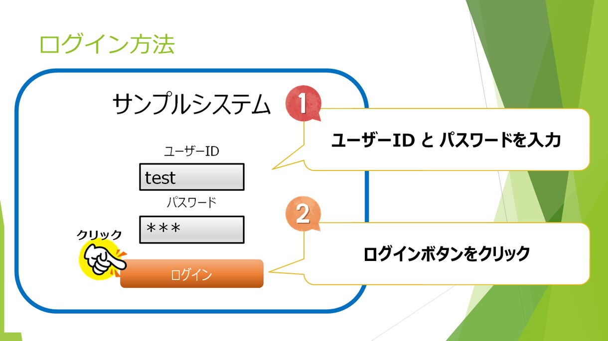 分かりづらいを解消！説明書／設計書を作成します 「初見でも迷わない」操作説明書・設計書を作成します イメージ4
