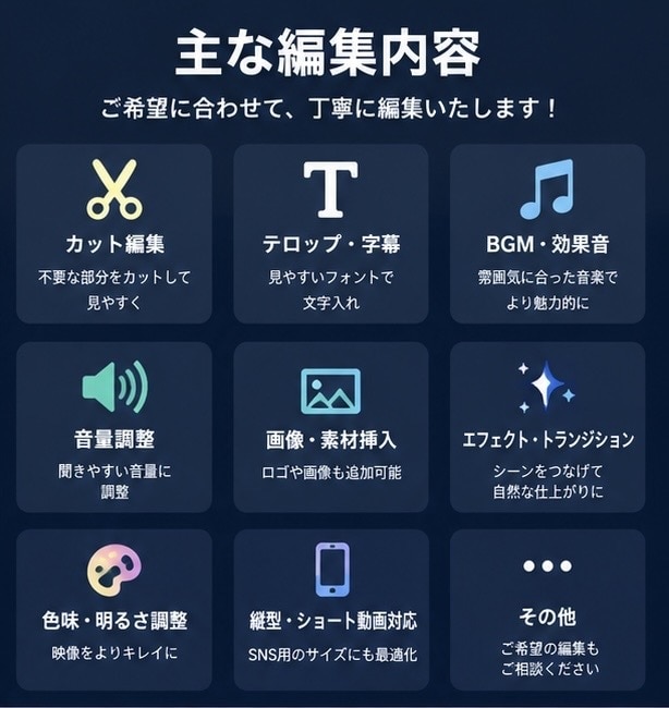 動画編集なら何でも出来ます 動画編集はお任せください！なんでもします！ イメージ3