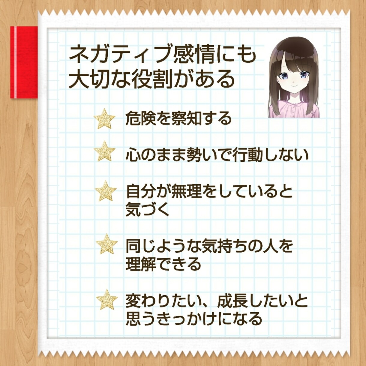 メッセージ無制限★自己肯定への第一歩を後押しします １名限定★ポジティブ心理学実践インストラクターが思考癖を改善 イメージ6