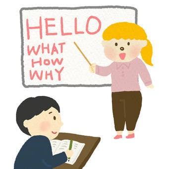 英語が苦手な方でも分かりやすいように翻訳します 学校で聞いても理解できない？そんなあなたにピッタリです！！ イメージ2