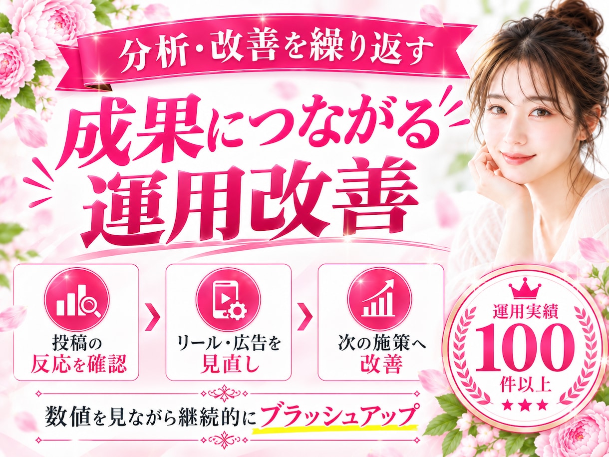 美容業界に特化！インスタグラム運用をいたします 美容業界の「集客・予約」に強いInstagram運用 イメージ9