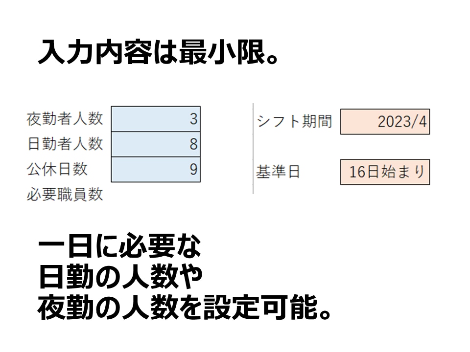毎月のシフト作成を９６％お助け致します マクロもVBAも不使用で簡単操作のシフト作成ツールです。 イメージ2