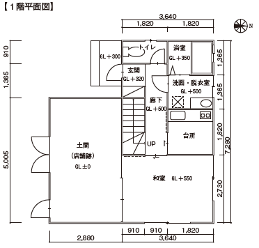 医療と建築面から住みやすいを提案します 医療的な知識と介護、建築の知識で、住みやすい自宅環境を提案！ イメージ1