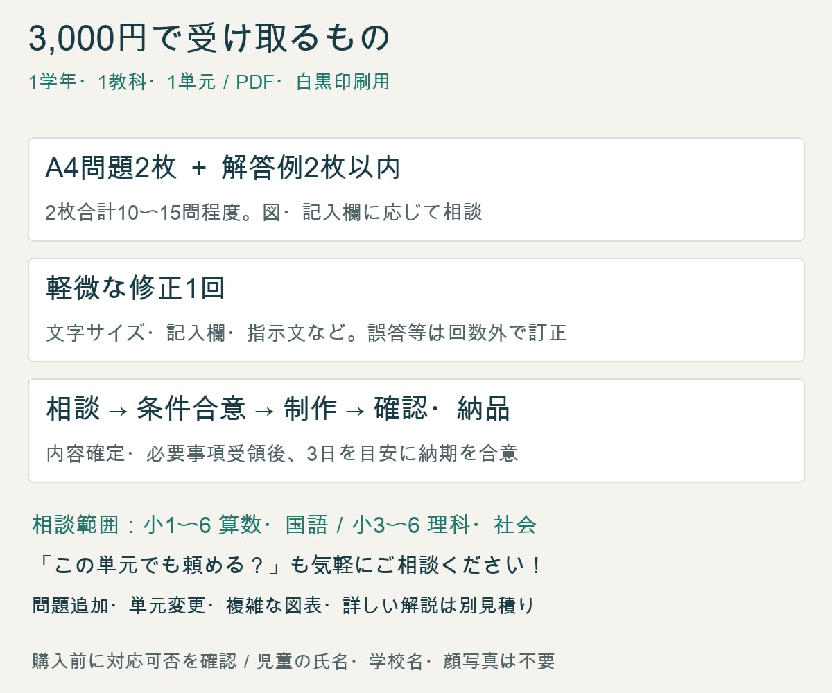 小学校の学習プリントを単元に合わせて作成します ご希望を聞かせてください！問題2枚＋解答例つき イメージ6