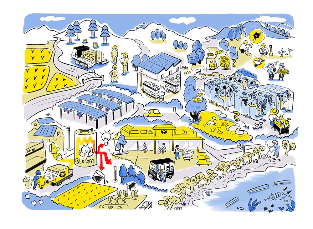 オリジナル手書きのイラストマップ・俯瞰図描きます 多角な情報を1枚絵で表現/広告・企画案・トップ画面に最適！ イメージ2